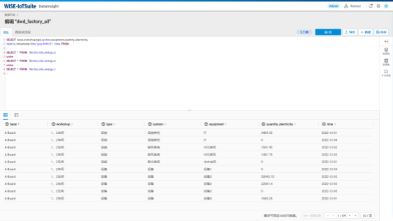 数据集成与分析服务(DataInsight)